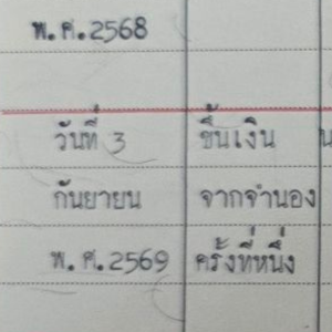 ขึ้นเงินจำนองบ้านพร้อมที่ดิน พื้นที่ชลบุรี จังหวัดชลบุรี ดำเนินการที่สำนักงานที่ดิน ชลบุรี ถูกต้องตามกฎหมายและโปร่งใสทุกขั้นตอน