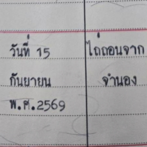 ไถ่ถอนจำนองที่ดินเพร้อมห้องแถว 4 ไร่ พื้นที่บางละมุง พัทยา จังหวัดชลบุรี ดำเนินการที่สำนักงานที่ดินบางละมุง ชลบุรี ถูกต้องตามกฎหมายและโปร่งใสทุกขั้นตอน
