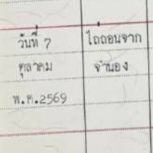 ไถ่ถอนจำนองที่ดินเปล่า พื้นที่บางละมุง พัทยา จังหวัดชลบุรี ดำเนินการที่สำนักงานที่ดินบางละมุง ชลบุรี ถูกต้องตามกฎหมายและโปร่งใสทุกขั้นตอน