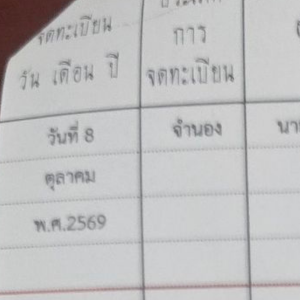จำนอง พื้นที่บางละมุง พัทยา จังหวัดชลบุรี ดำเนินการที่สำนักงานที่ดินบางละมุง ชลบุรี ถูกต้องตามกฎหมายและโปร่งใสทุกขั้นตอน